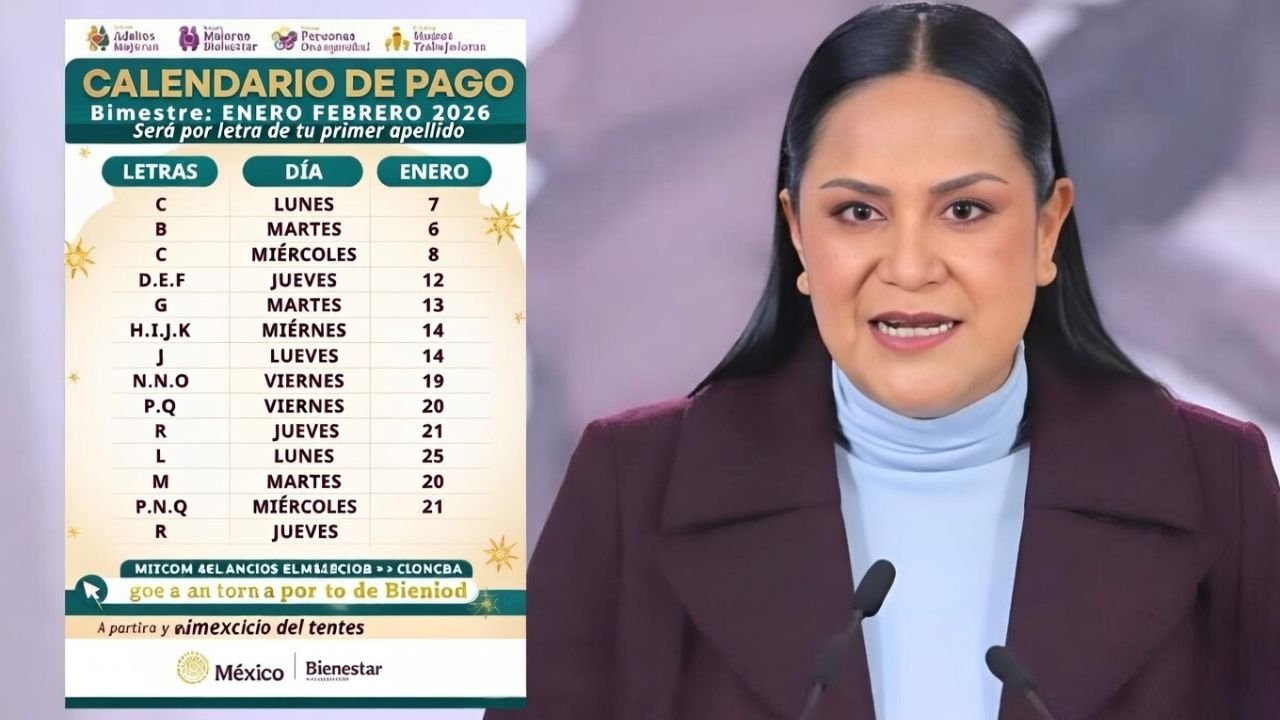 Pagos de Pensiones Enero 2026 Calendario Oficial y Fechas de Cobro en Bancos